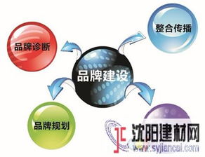 設(shè)計(jì)服務(wù)賦能，櫥柜品牌口碑與銷量雙贏之道